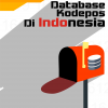 database kodepos