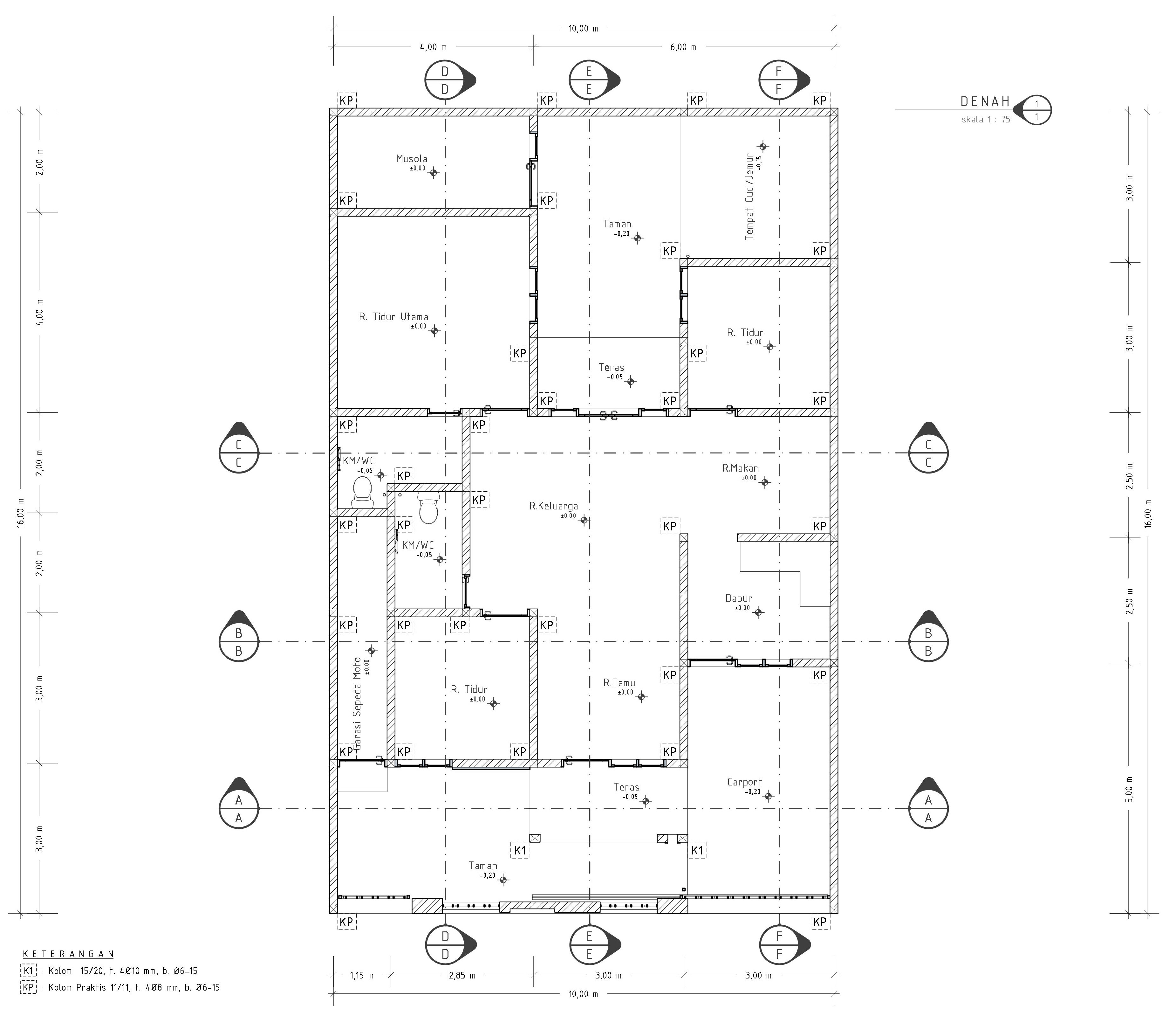Desain Rumah Minimalis 1 Lantai Ukuran 10 X 22 Meter Lengkap